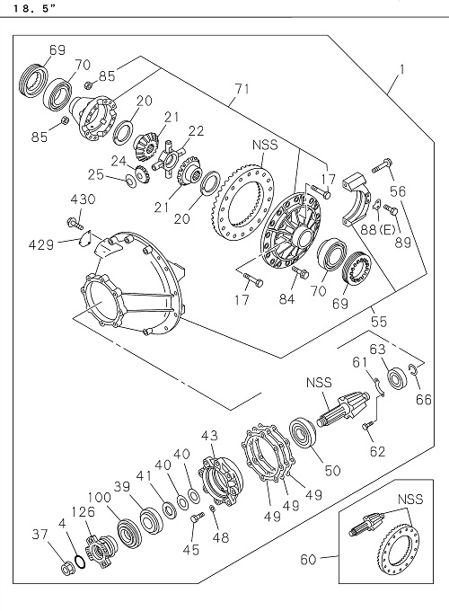 Partial Engine